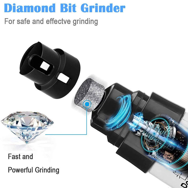 Electric Rechargeable Nail Grinder for Dogs and Cats - USB Charging Grooming Tool for Pet Nail Trimming